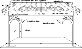 Master perspective drawing the easy way. Western Frame Png Wow 20 X 30 White Timber Fast Easy Patio Shade Diagram 1433268 Vippng