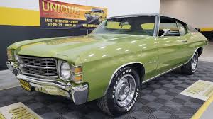 Image result for Antique Green 1971 Chevelle
