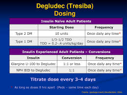 63 unusual levemir to lantus conversion dosing