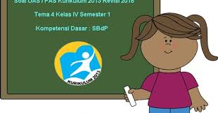 Pada kesempatan sebelumnya, admin telah membagikan rangkuman materi sbk kelas 12 bab 1 : Soal Uas Pas K13 Kelas 4 Semester 1 Tema 4 Kompetensi Dasar Sbdp Juragan Les