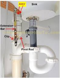 Good cook kitchen sink stopper (24965) $4.24. Click This Image To Show The Full Size Version Bathroom Sink Stopper Bathroom Sink Drain Diy Bathtub