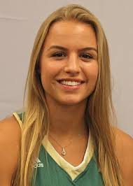 Madison Lundquist's Instagram, Twitter & Facebook