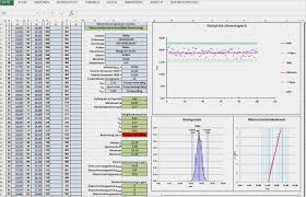 Nutzen sie unsere kassenbuch vorlage zur täglichen eingabe ihrer einnahmen und ausgaben. Berechnung Cpk Wert Excel Excel Wert Zu Mehreren Zellen Gleichzeitig Hinzurechnen Die Zuvor Vorhandenen Werte Verschwinden Endgultig Und Lassen Sich Nicht Chandaf Injury