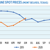 Effects of the clean power plan. 1