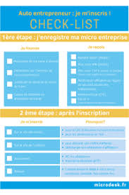 Assurance maladie, maternité, allocations familiales. Etre Auto Entrepreneur Je M Inscris