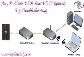 Any Problems With Your Wi Fi Router Try Troubleshooting Netgear Router Netgear Router