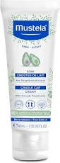 Image result for Cradle Cap