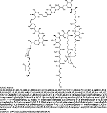 Chemical identifier resolver chemical structure nci/cadd identifiers inchi/inchikey chemspider id pubchem sid/cid chemical names cas cactus.nci.nih.gov/chemcial/structure chemical identifier resolver nci/cadd public web resources. Inchi The Iupac International Chemical Identifier Journal Of Cheminformatics Full Text