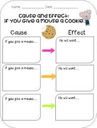 On this page you'll find a collection of printable worksheets and activities that you can use with the story, if you give a mouse a cookie. Cause Effect If You Give A Mouse A Cookie By Withlovemrsbee Tpt