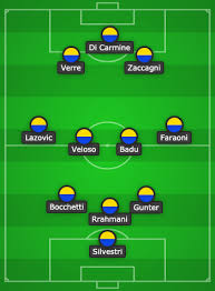 Riparte la caccia alla juventus, solitaria in testa alla classifica, riparte anche la corsa ai posti utili alla champions legaue. Le Probabili Formazioni Di Serie A 2019 2020 Fino Ad Ora Superscudetto