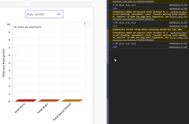 Validatedata Not Working Issue 216 Amcharts Amcharts3