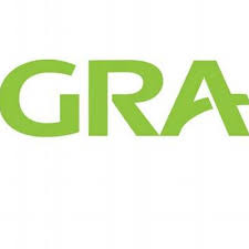 Daniel you didn't graph anything! Gra Grasupplychain Twitter