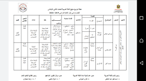 خطة توزيع منهج اللغة العربية للصف الثاني الإبتدائي الفصل الدراسي الأول