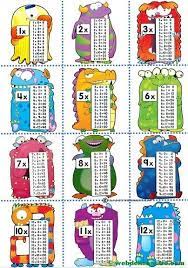 Tablas De Multiplicar Para Ninos Web Del Maestro Tablas De Multiplicar Tabla De Multiplicar Para Imprimir Tablas De Multiplicar Juegos