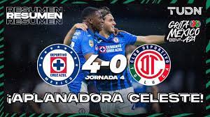 La máquina de cruz azul se alista para recibir esta tarde noche en el coloso de santa úrsula a los diablos rojos del toluca, líderes del apertura 2021 con 9 puntos en 3 jornadas. Mtxnmvsuxyz3bm