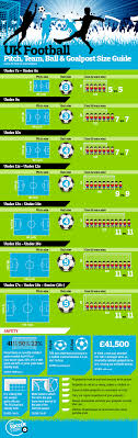 Football Goal Pitch And Ball Sizes For Youth Games The