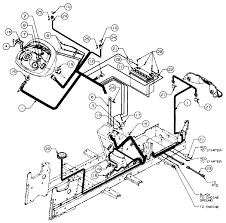 Maybe you would like to learn more about one of these? I Own A 1995 Cub Cadet Tractor Model 2140 I Am Unable To Start It I Can Start The Engine By Jumping It To The Starter