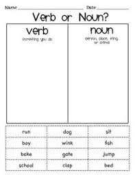 The verbs tell something about the nouns. 18 Parts Of Speech Nouns Verbs Adjectives Ideas Part Of Speech Noun Nouns And Verbs Nouns