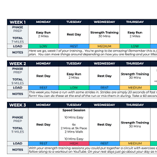 Image result for Walk-Run Program