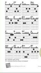 G c masonyo denai pulang ka kampuang. Chord Lagu Minang Disini Adalah Berbagai Macam Chord Lagu Minang Yang Mudah Dan Simpel