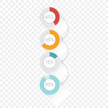 Chart Progress Bar Png 344x820px Chart Brand