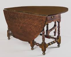 Paint, Pattern and People at Winterthur