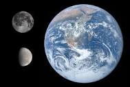File:Europa, Earth & Moon size comparison.jpg - Wikimedia Commons