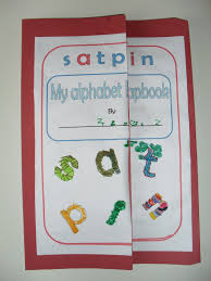 Letters and sounds charts support jolly phonics sassoon font. Sounds Jolly Phonics Phase 2 Chart Vtwctr