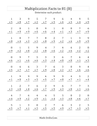 The Multiplication Facts To 81 100 Per Page B Math Worksheet From The Multip Multiplication Facts Worksheets Math Fact Worksheets Multiplication Worksheets