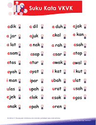 We did not find results for: Contoh Kalimat 3 Suku Kata Novocom Top