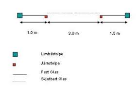 Image result for site:byggahus.se 2-glas