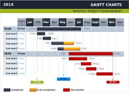 7 Powerpoint Gantt Chart Templates Ppt Pptx Free
