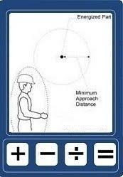 Oshas Minimum Approach Distance Calculator Not An App But