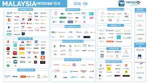 Fintech laws and regulations covering issues in malaysia of the fintech landscape, funding for fintech, fintech regulation, accessing talent, technology. Fintech Malaysia Report 2019 How Is Malaysia S Fintech Scene Doing Fintech News Malaysia