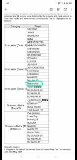Garena free fire follows a ranking system, which means depending on the performance of the players, they are divided into various tiers. Hacker List Exposed Big Name On Nepal Gaming Community Facebook