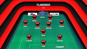 Provavel Escalacao Do Flamengo Contra Botafogo Vamo Que Vamo Hoje E Dia De Maldade Youtube