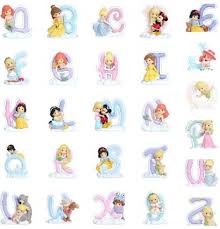 Details About Precious Moments Disney Princess Alphabet