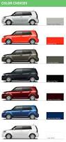 Image result for Dark Red 2006 Scion