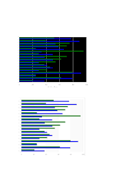 export vaadin chart to pdf using svg issue 318 vaadin