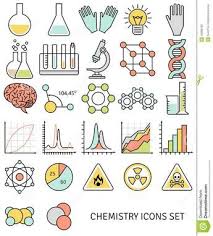 Chemistry Symbols Google Search Borduren Shirt Stickers Illustraties