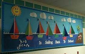 Bulletin Board Ideas For Teachers Back To School Boards School Bulletin Boards Teacher Bulletin Boards Back To School Bulletin Boards