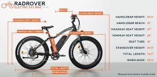 Pin On Electric Bike