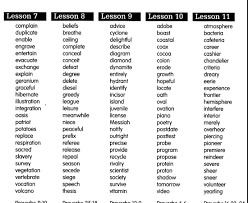 Lessons7 11 Bmp 550 450 Pixels Spelling Words Grade Spelling 5th Grade Spelling Words