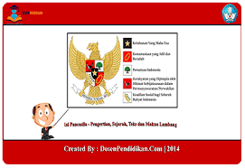 Demikian penjelasan tentang lambang pancasila dan artinya. Isi Pancasila Pengertian Sejarah Teks Dan Makna Lambang