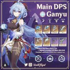 Ganyu Build In 2021 Ganyu Genshin Impact Genshin Impact Character