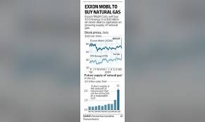 Xto Buy Leaves Oklahoma Energy Industry Abuzz