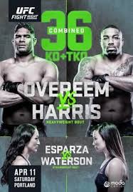 Latest Result Of Ufc Fight Night 176 From 16 May 2020 Including Main Card And Preliminary Card In Quick And Detailed Way In 2020 Ufc Fight Night Fight Night Ufc