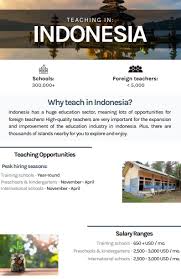 That's right, you don't need to travel to an expensive international job fair. Teach In Indonesia Teaching Nomad