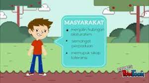 We did not find results for: Adab Menjaga Kemudahan Awam Youtube