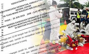 Wetter wetterprognose von sinoptik für ganz deutschland. Insiden Gangguan Kesihatan Sesak Nafas Dan Muntah Muntah Pelajar Sekolah Di Sekitar Pasir Gudang Satu Johor